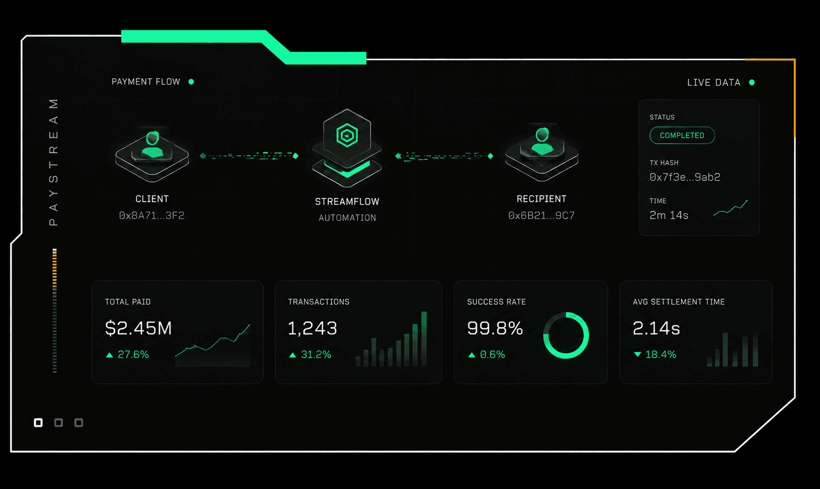 Paystream home